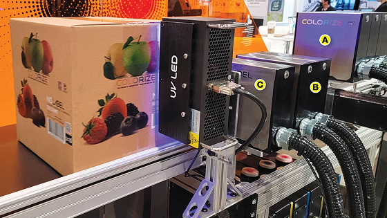 UV LED Curing Technology